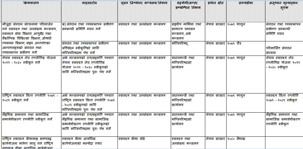 karyeyojana1.JPG