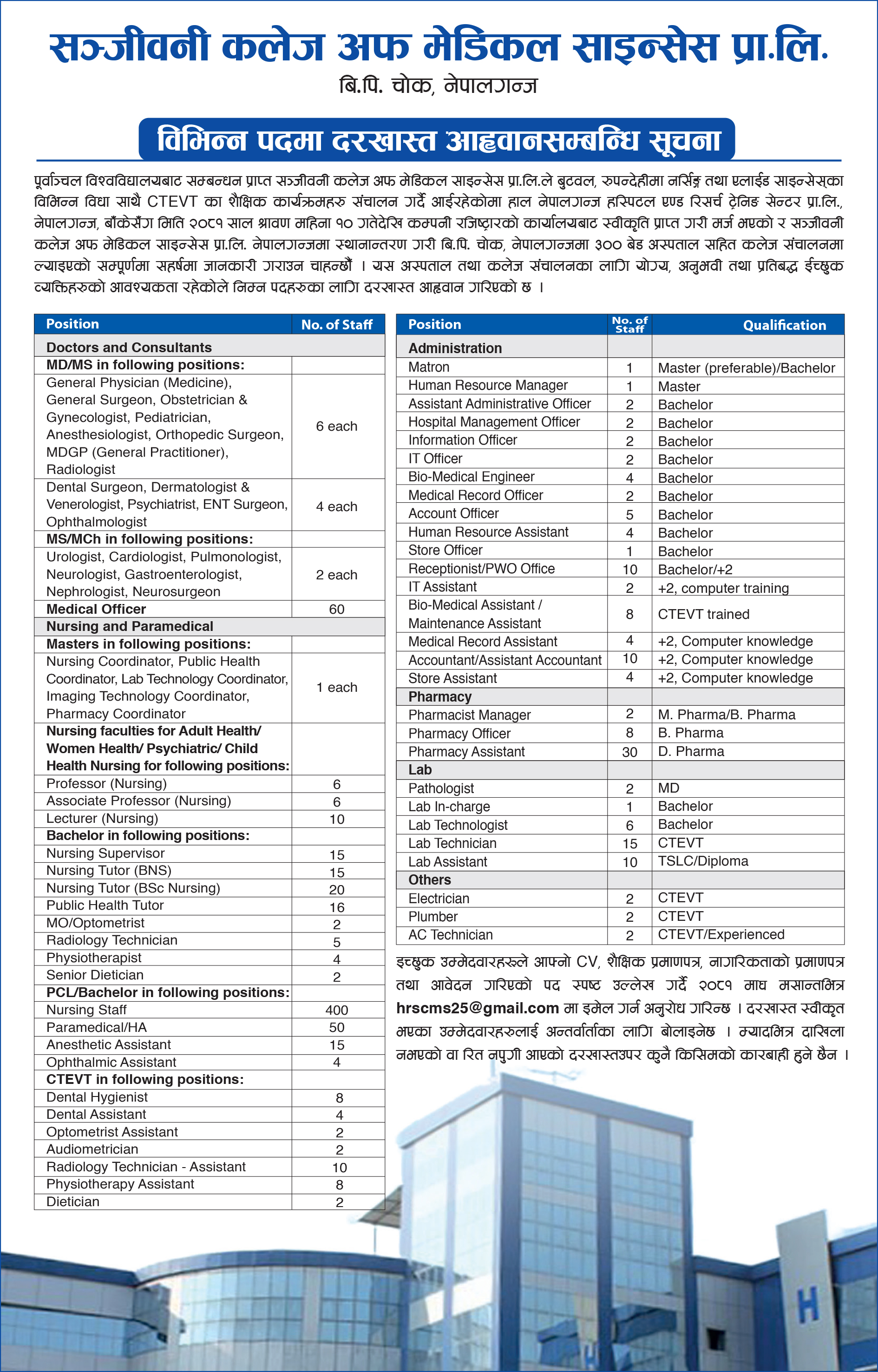 Sanjeevani Institute_Nep1.jpg