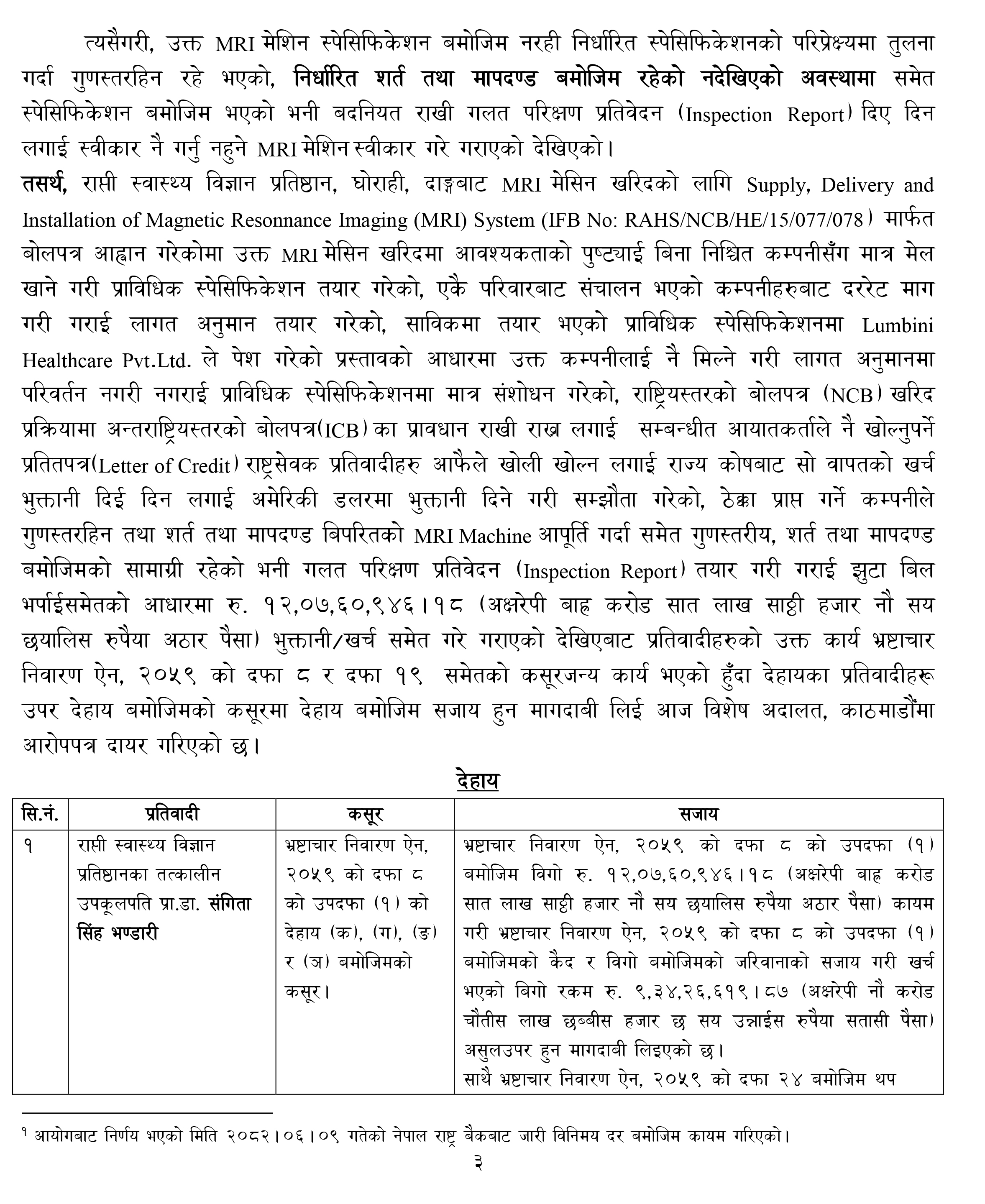 sangita bhandari1.jpg