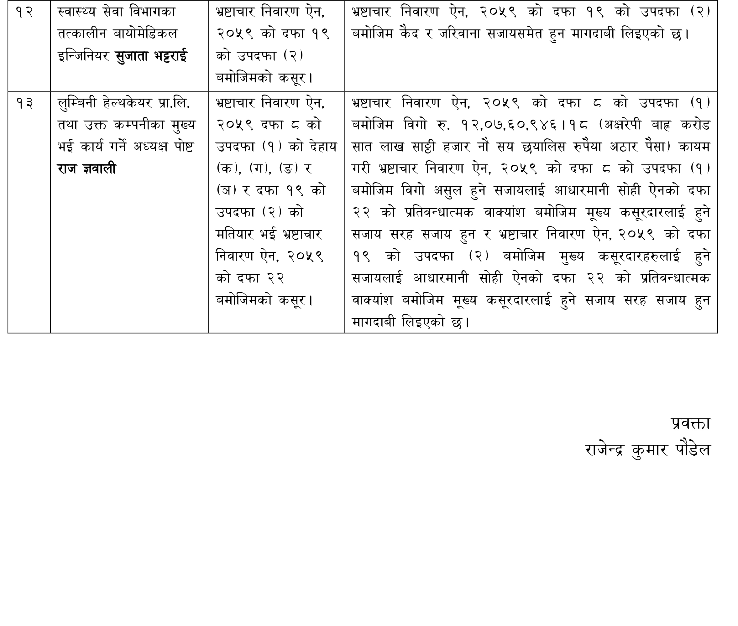 sangita bhandari4.jpg