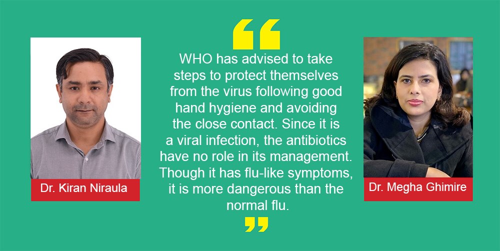 Novel Corona Virus-2019: A Global Threat