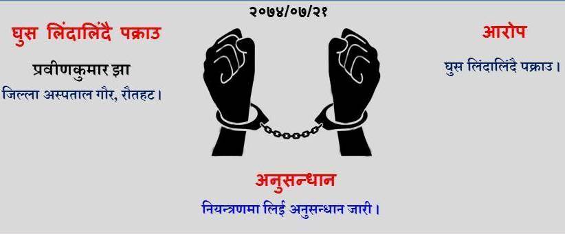 एक लाख घुससहित स्वास्थ्यकर्मी झा पक्राउ