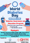 नेपाल डायटीसियन एशोसिएसनले विश्व मधुमेह दिवसको अवसरमा सचेतनामूलक कार्यक्रम गर्दै