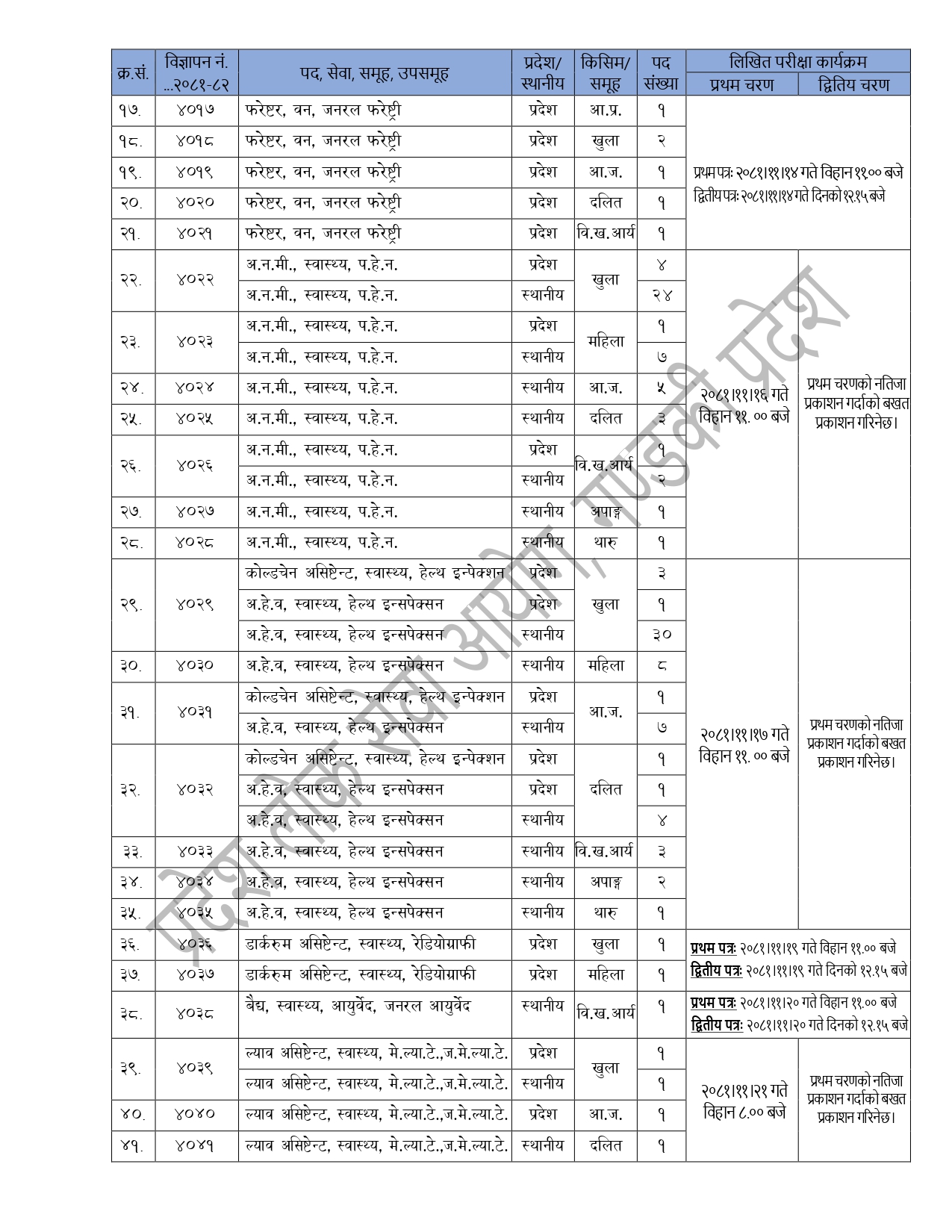 17350910354288_चौंथो-विज्ञापन-सूचना_page-0002-1735095096.jpg