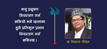 वायु प्रदूषणले कसरी बिगार्छ छाला? यस्तो छ रोकथाम रणनीति