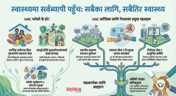 आज स्वास्थ्यमा सर्वव्यापी पहुँच दिवस मनाइँदै