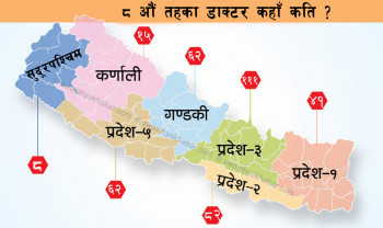 समायोजनको असर : कर्णाली र सुदूरपश्चिममा डाक्टर झन् खाली