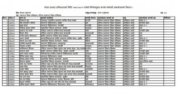 स्वास्थ्य शिक्षा प्रशिक्षक ७।८ तहका कर्मचारीहरुको समायोजन
