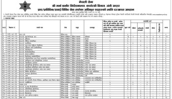 नेपाली सेनाले खुलायो डाक्टर, नर्स लगायतलाई रोजगारी