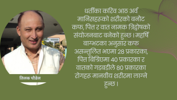 स्वस्थ जीवनका लागि आयुर्वेदिक चिकित्सा