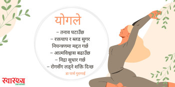 नसर्ने रोगसँग लड्ने नेपाली उपाय : योगको वैज्ञानिक पुनर्जागरण