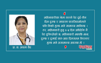 महिनावारीका बेला हुने पीडा र समाधान