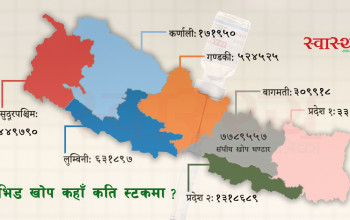 कोभिड खोप भण्डारणमा समस्या छैनः निर्देशक डा मरासिनी