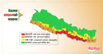 बिहीबारसम्मै गर्मी बढ्ने, लूको असरबाट बच्न के गर्ने?