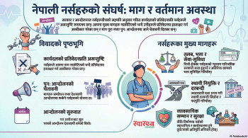 नर्सका माग सम्बोधनका लागि गठित कार्यदलको समय सीमा सकियो