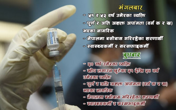 यी हुन् काठमाडौं‌मा आज र भोली जोन्सनको खोप लगाउन पाउने समूह, ५५ वटा खोप केन्द्र