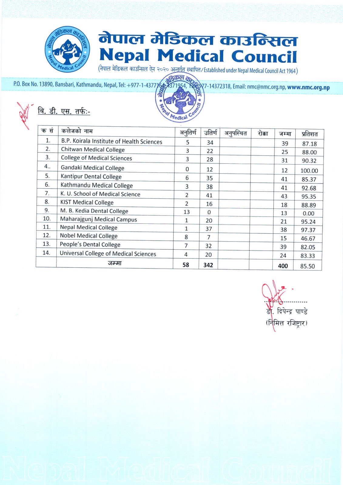 nmc-college-wise1-1780403218.jpg