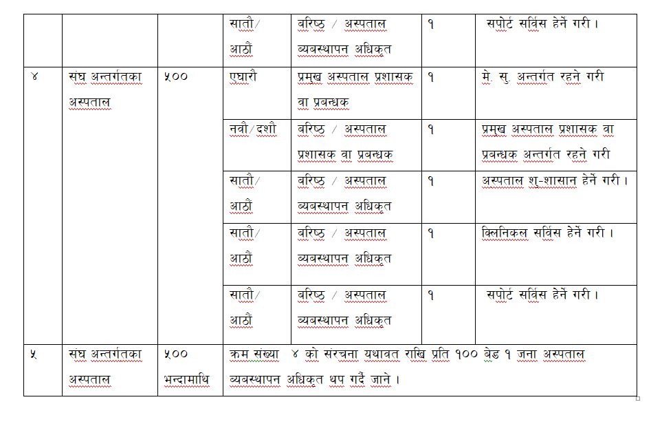table-create-2-1750334456.JPG