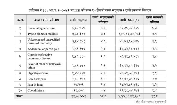 दाबी-१-1746591786.JPG